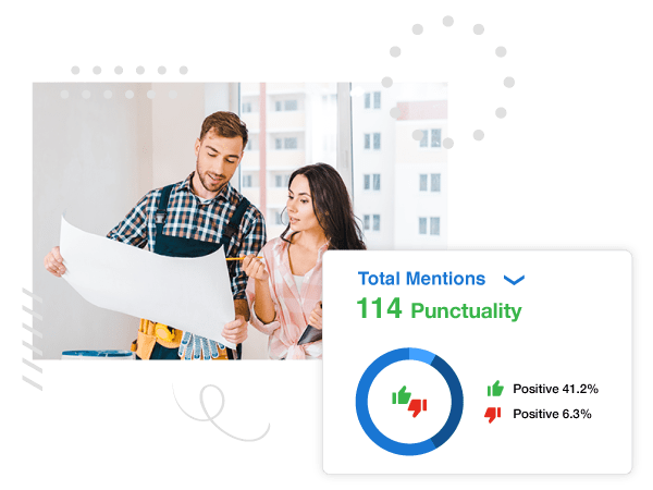 online reputation management tool