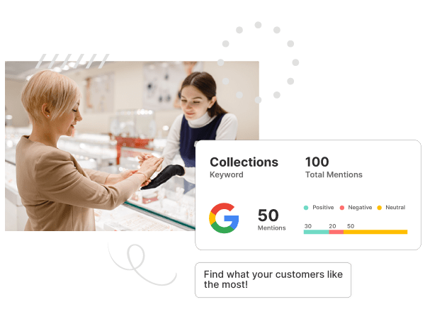review management platform