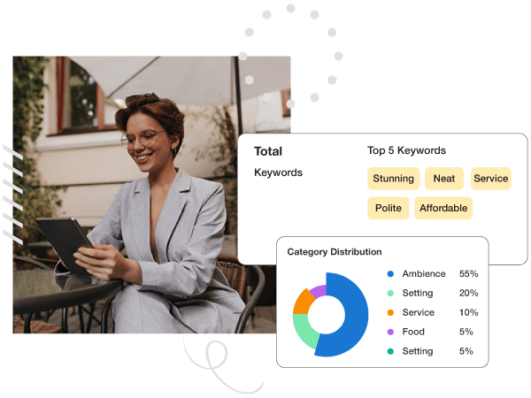 review management platform